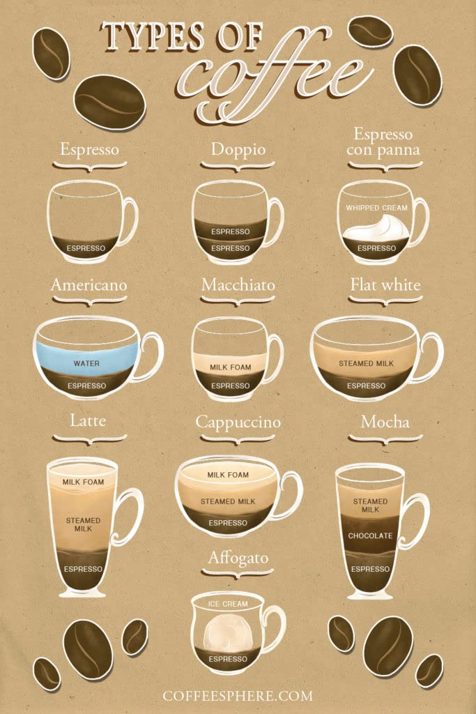 Gold Intenso Coffee 100gm.