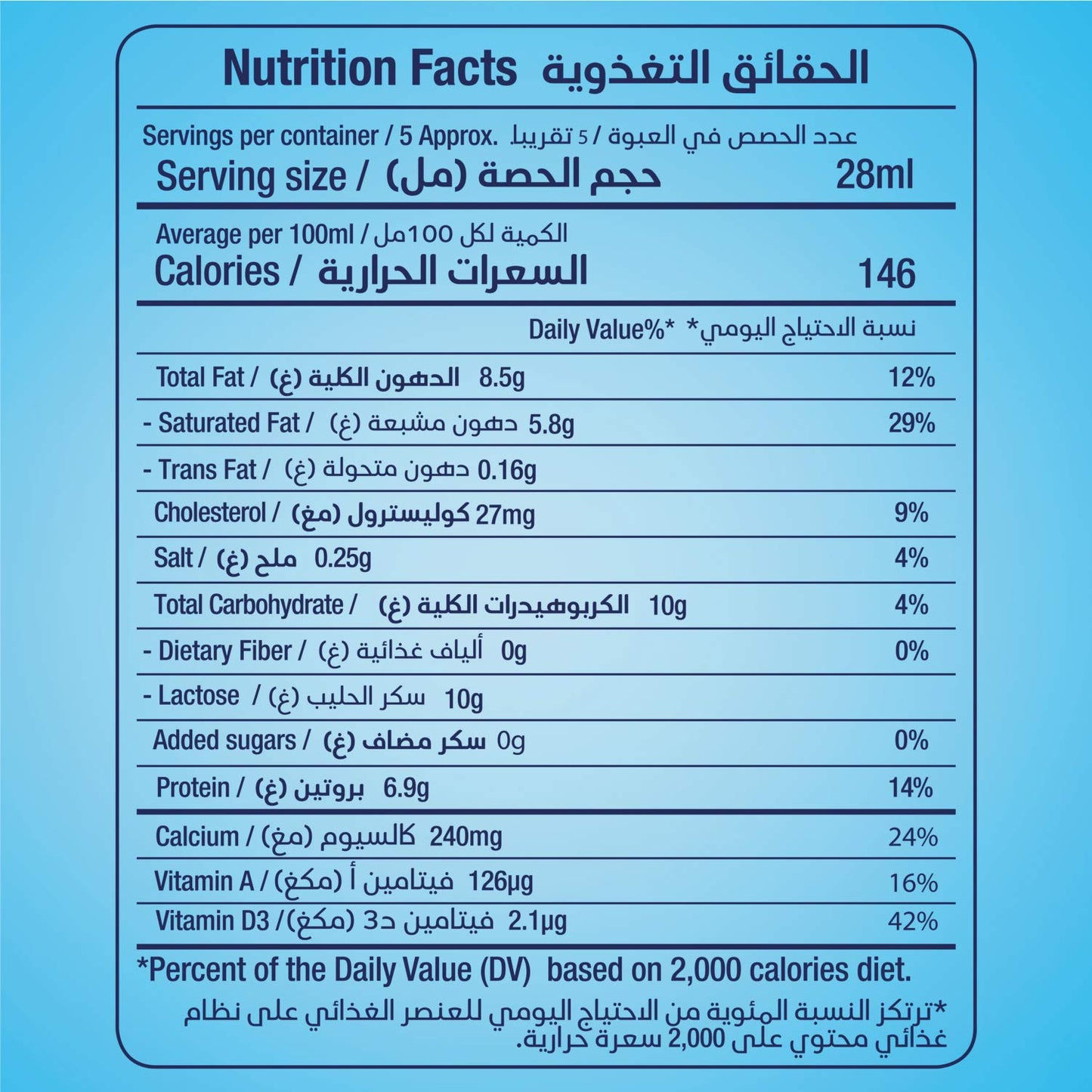 Rainbow Full Cream Sterilized, Evaporated Milk, 160 Millilitre - Cream