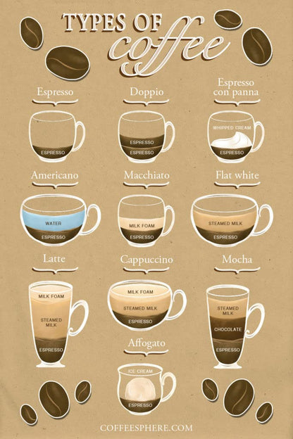 Gold Intenso Coffee 100gm.