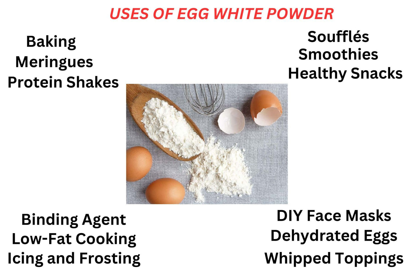 Food Library The Magic Of Nature Premium Egg White Powder - High Protein, Non-GMO, Ideal for Baking and Cooking, 400gm.